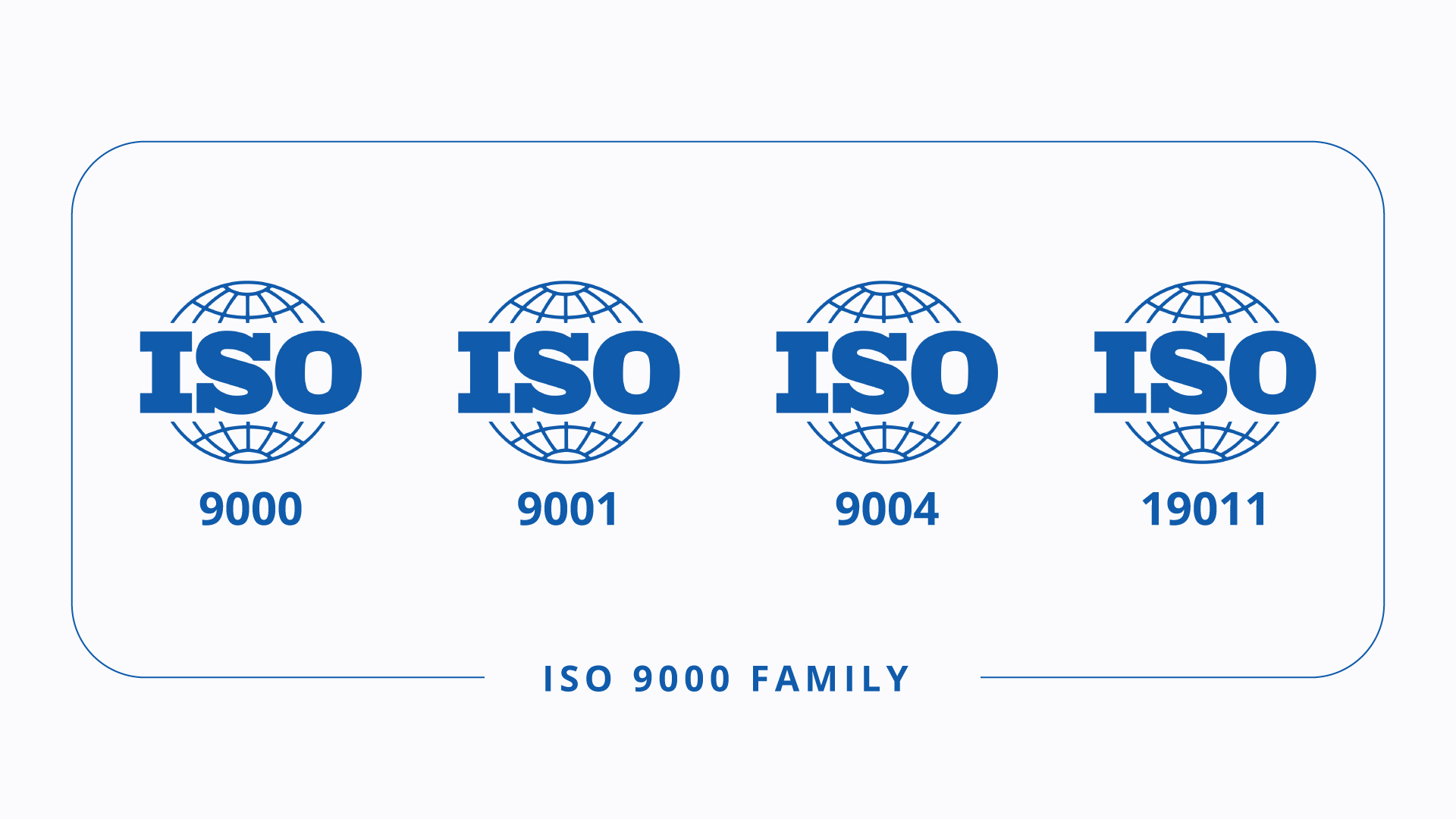 ISO-9000-family_Prancheta 1